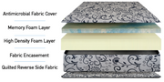 Hazel Mattress placed in a modern bedroom setup for all sleep styles